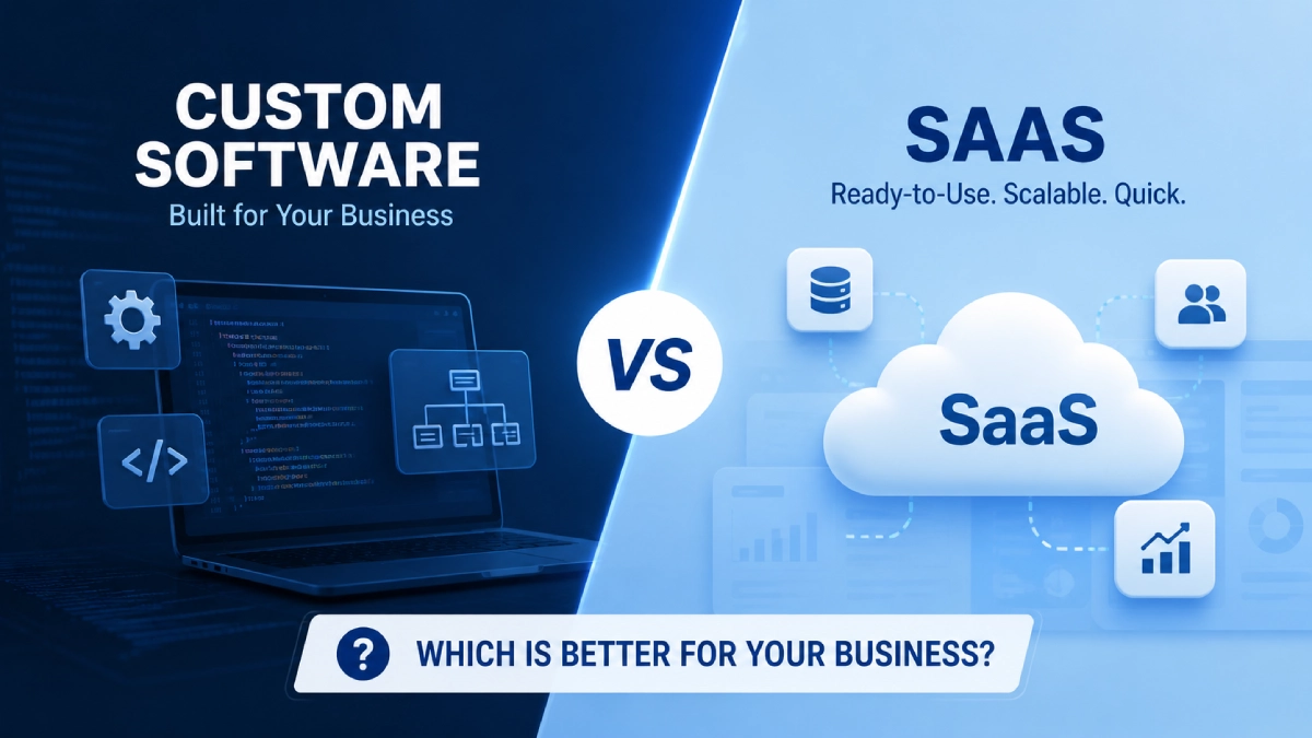Custom Software vs SaaS