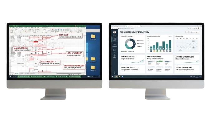 Stopping Managing Operations With Excel Files