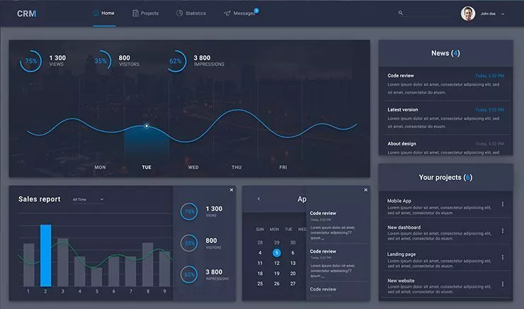 CRM Interface System Mockup
