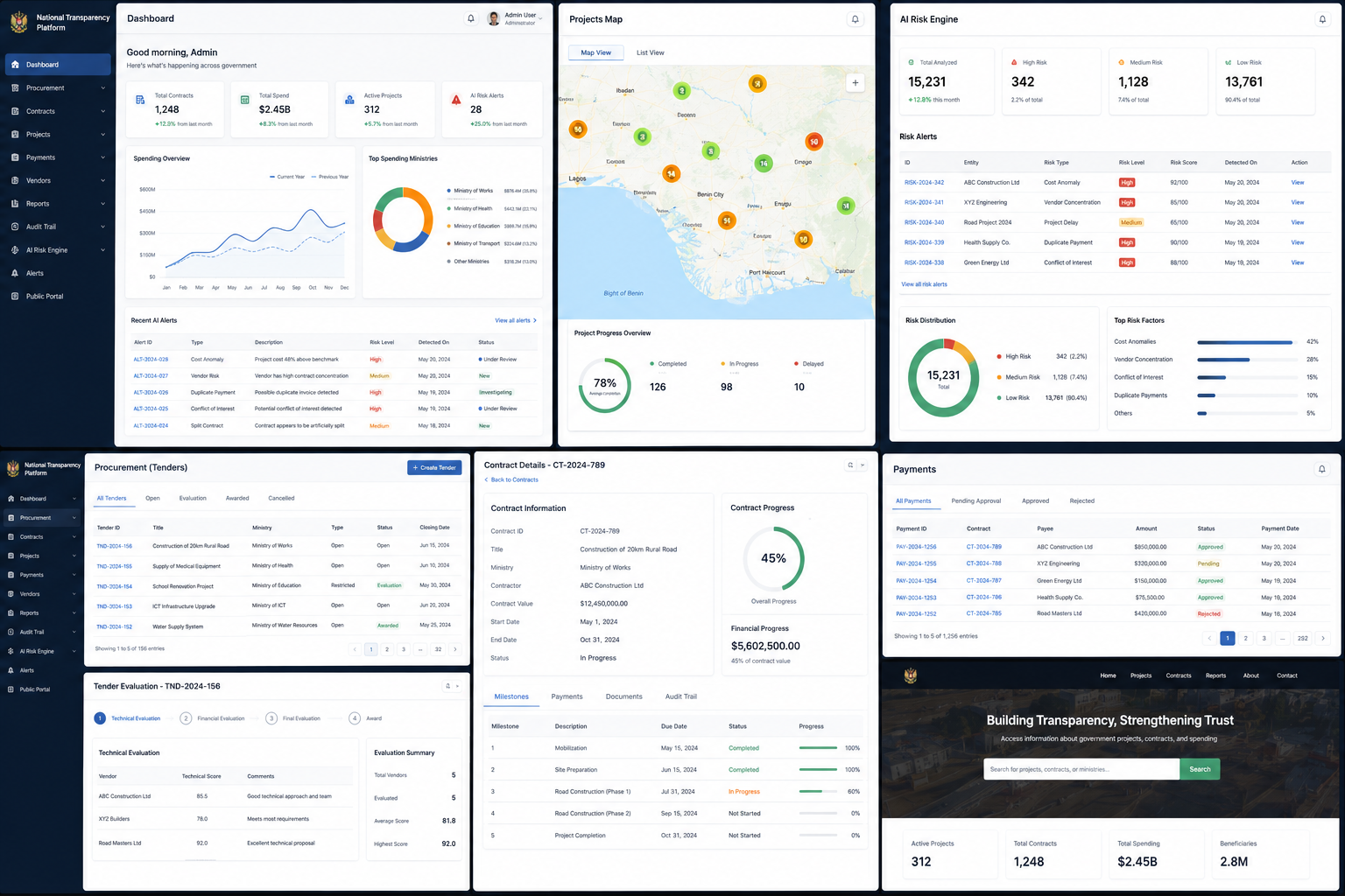 AI-Powered Government Transparency Platforms