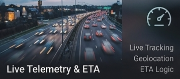 Case Studies 27 Telemetry and Telematics