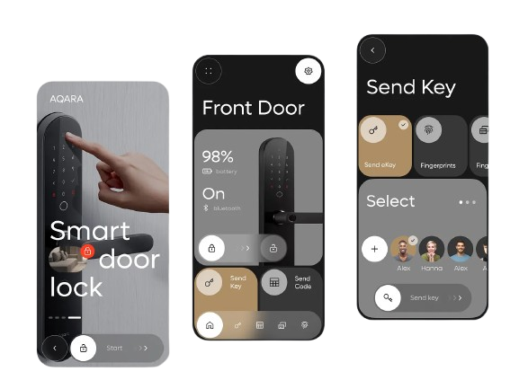 IoT Apps Development 1 IoT mobile app development dashboard layout displaying live responsive real-time smart hardware data visualizations